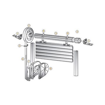 Prodotti sostitutivi per tapparella Prodotti per tapparella